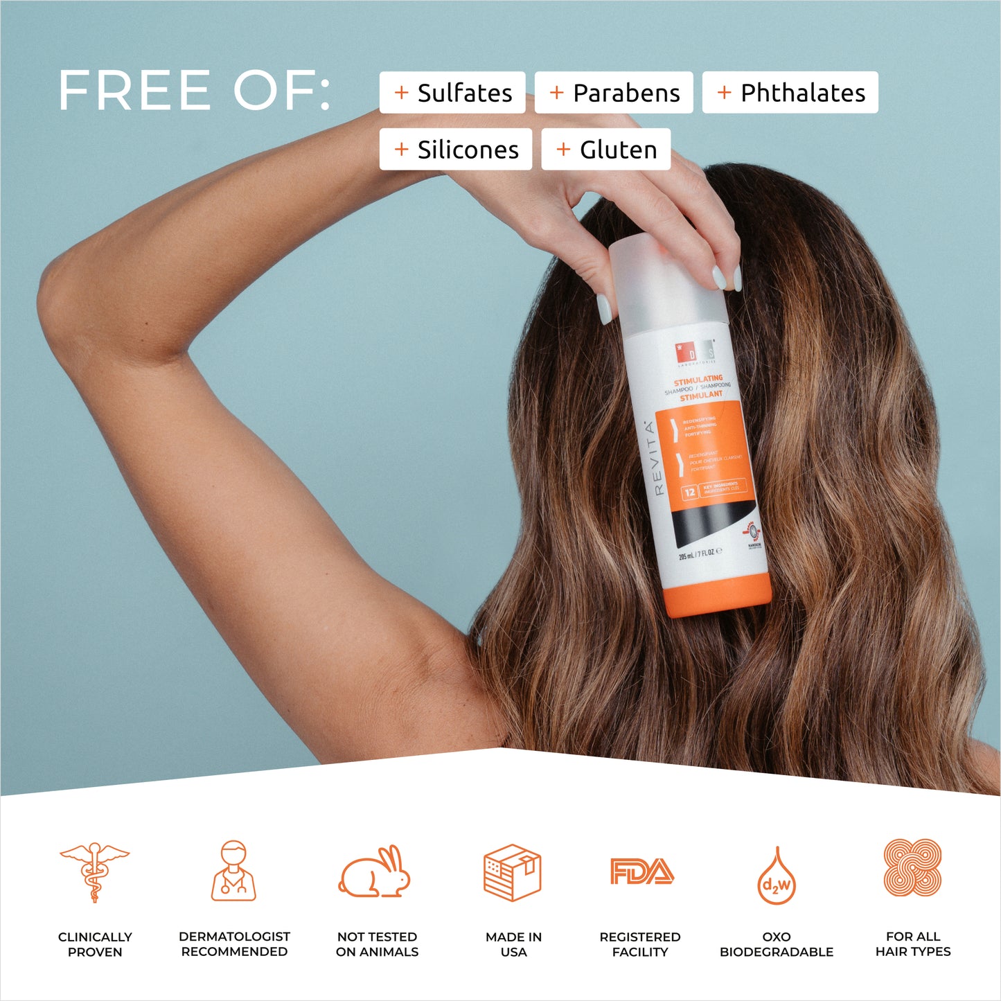 Revita® Kit | Shampoo y acondicionador