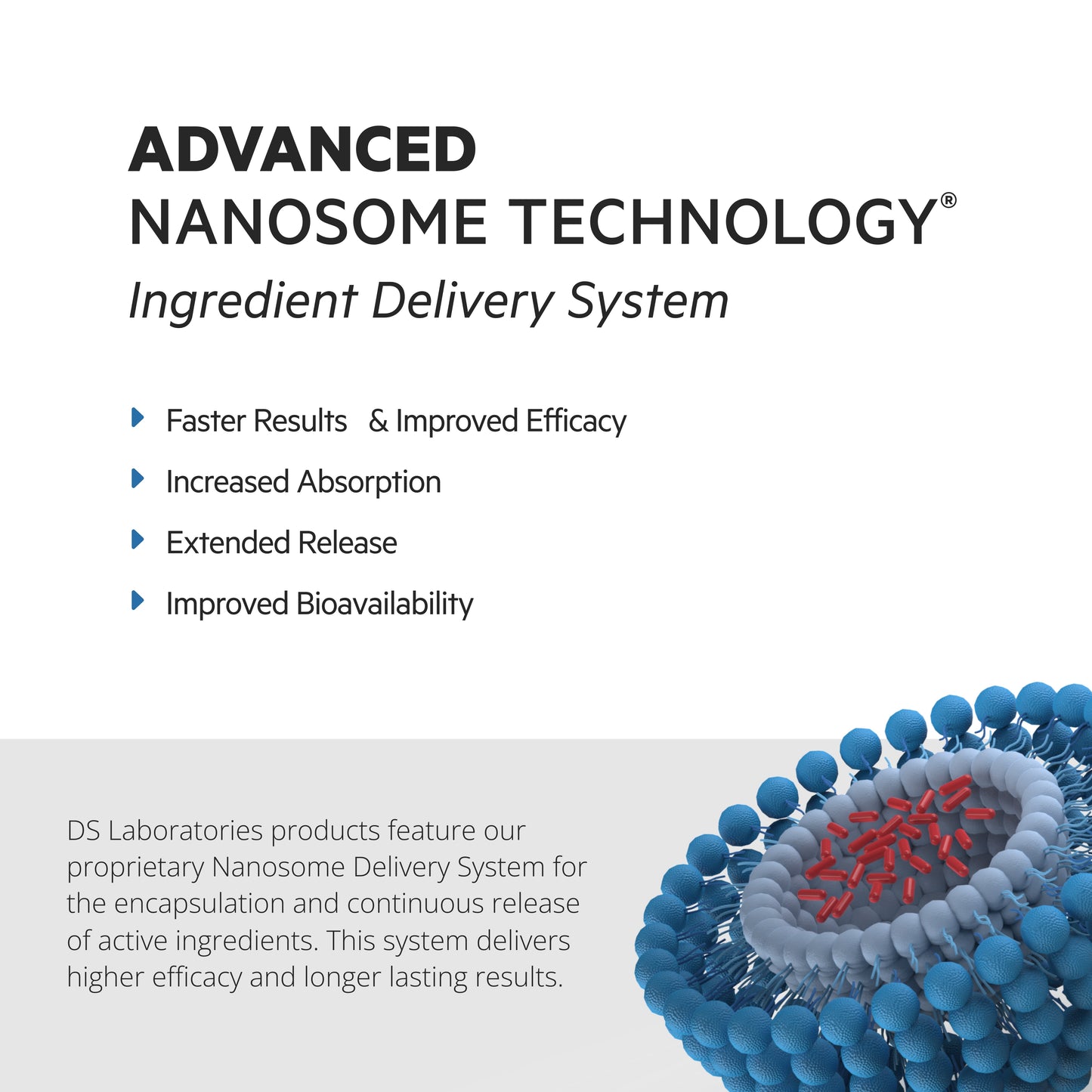 Revita Kit | Shampoo y acondicionador para la densidad capilar con efecto voluminizador y reparador