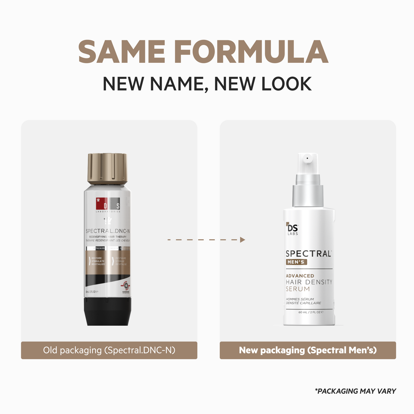 Spectral Men's (DNC-N) | Sérum de densidad capilar con Nanoxidil® 5%