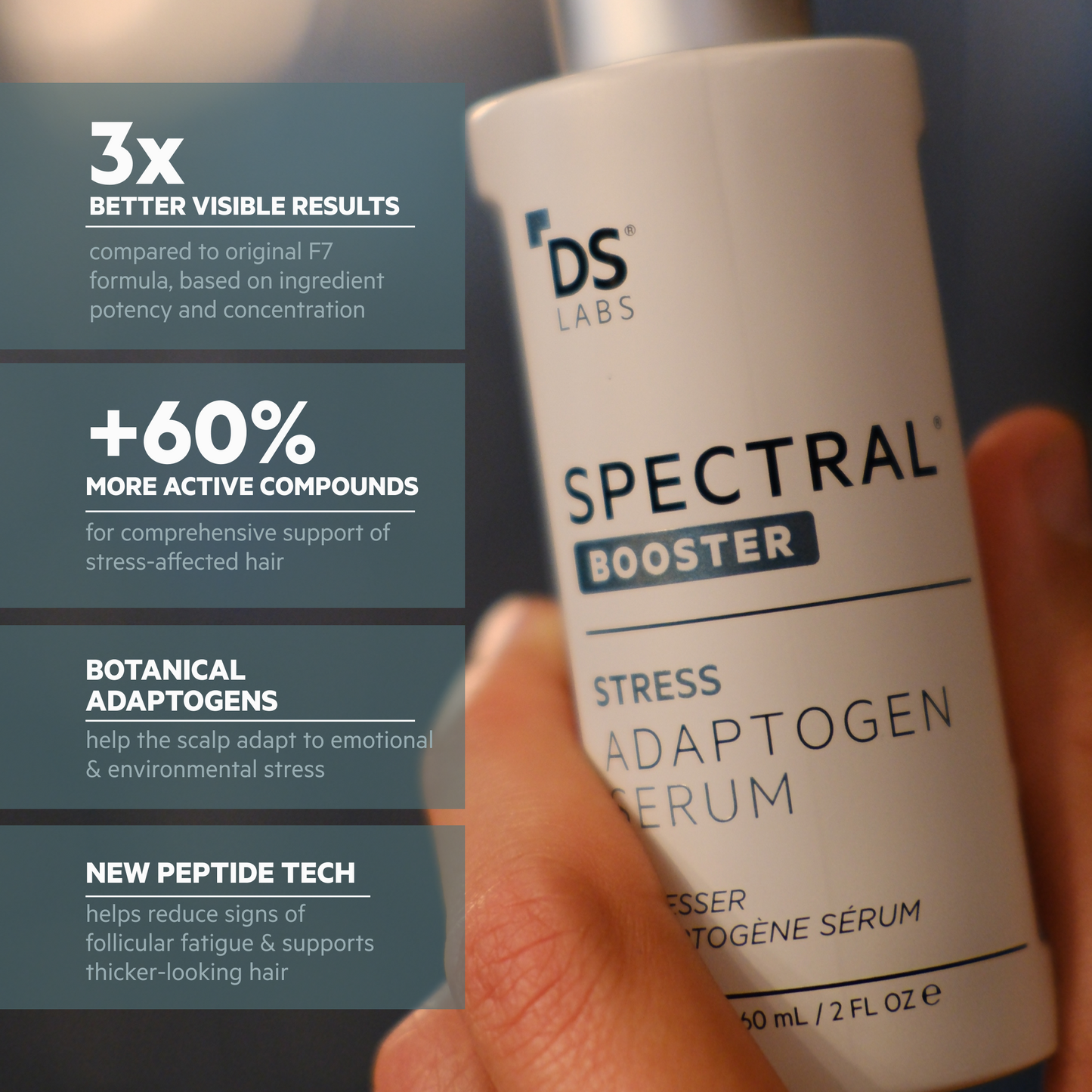 Spectral Booster | Sérum adaptógeno antiestrés