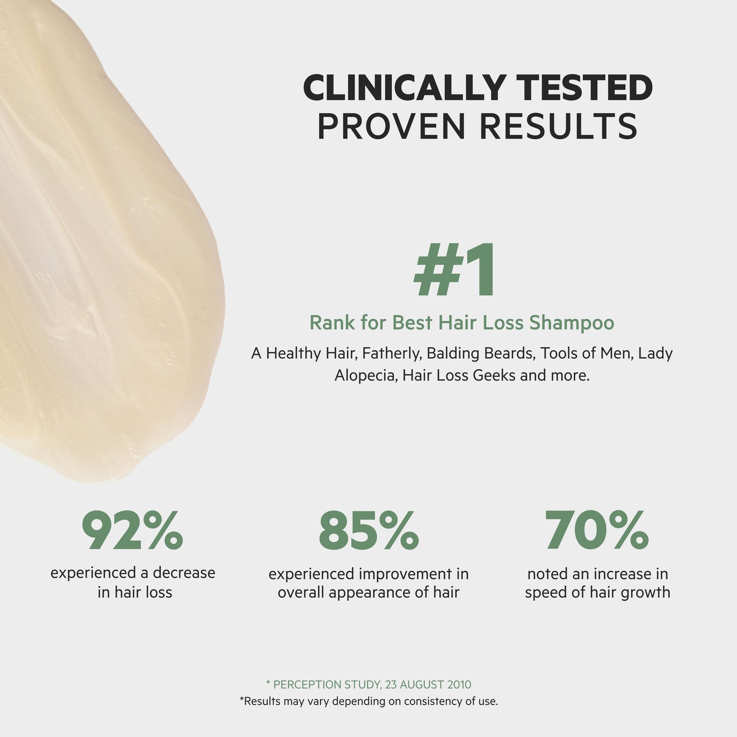 Revita.CBD | Acondicionador CBD superantioxidante para la DENSIDAD capilar