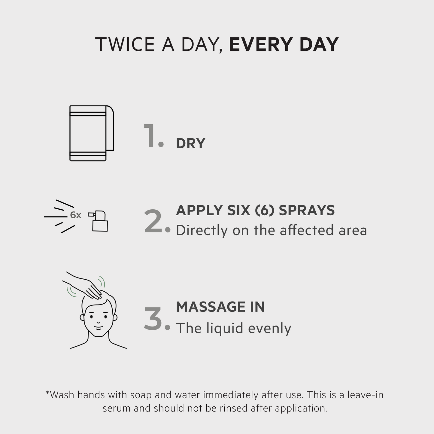 Spectral.CBD | Sérum de densidad capilar con CBD + Nanoxidil® 5%