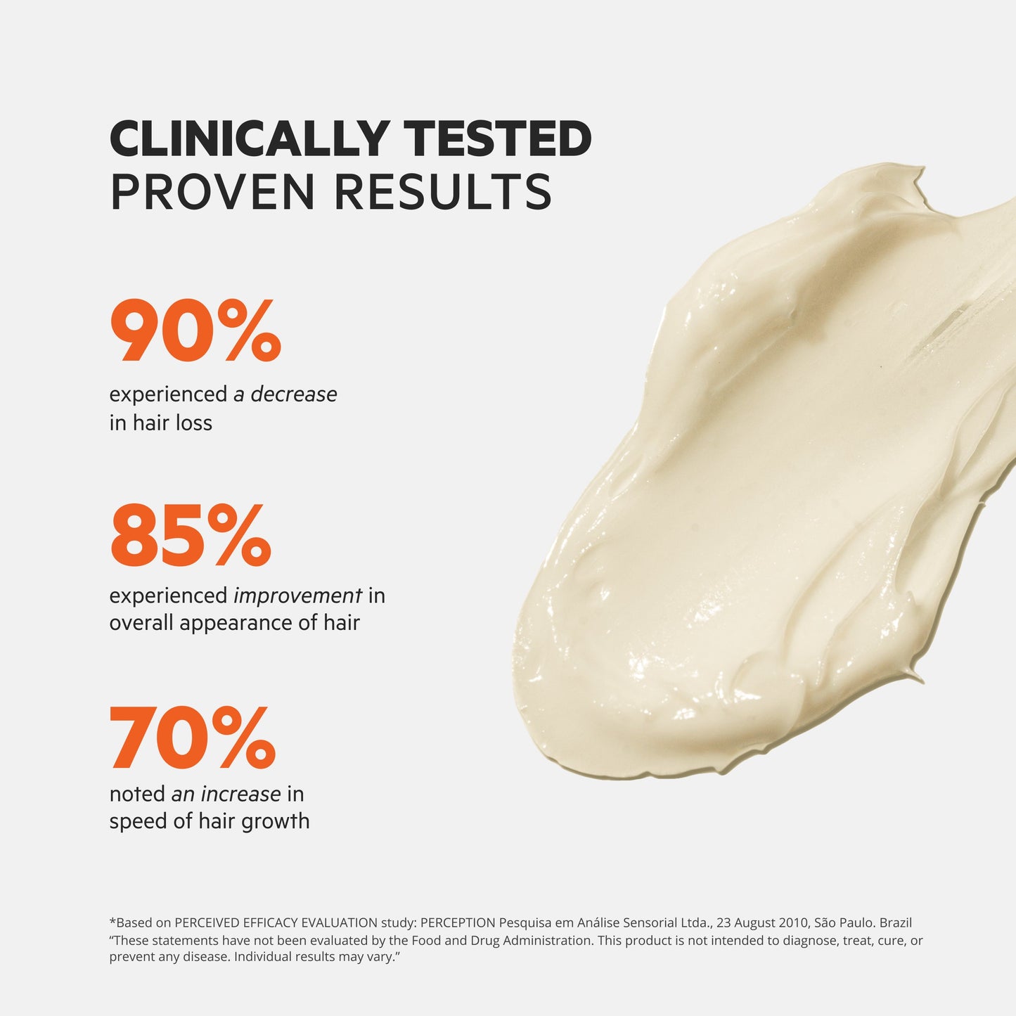 Revita 925 ml | Acondicionador de alto rendimiento para la DENSIDAD capilar