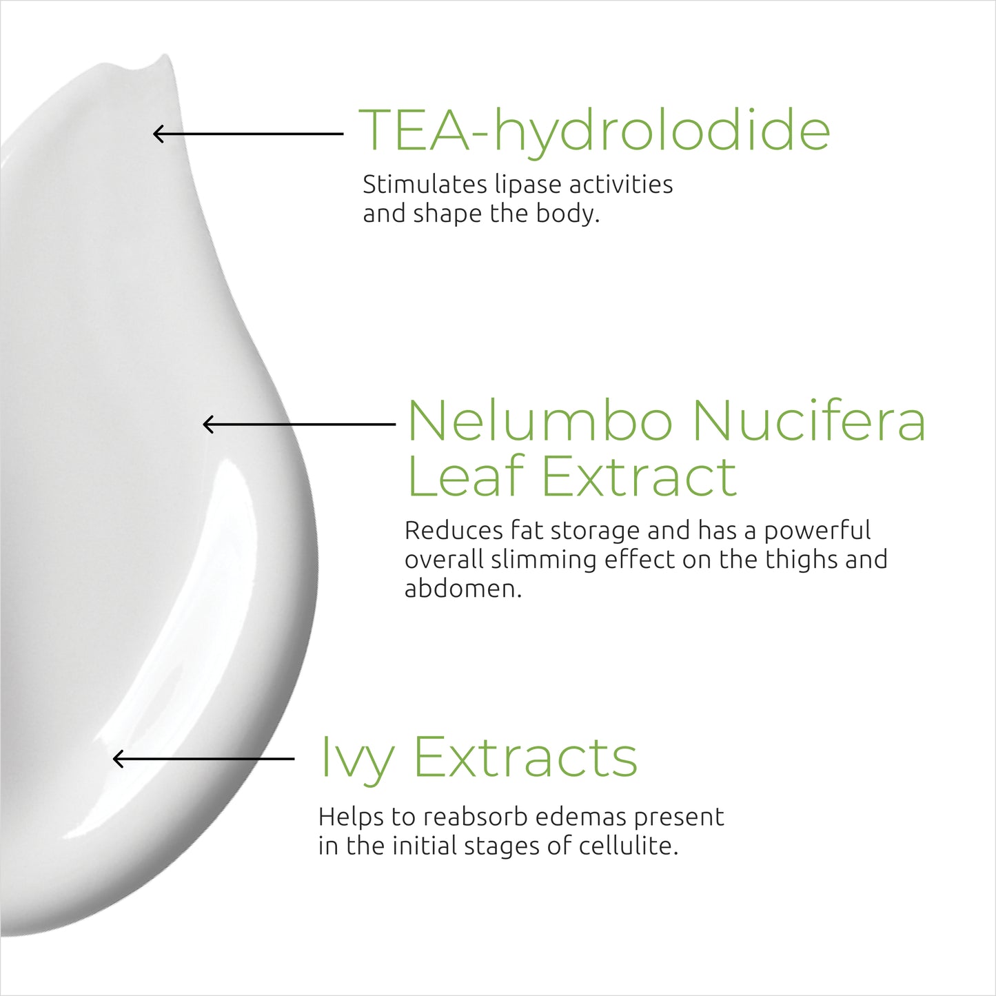 Oligo.DX® | Gel