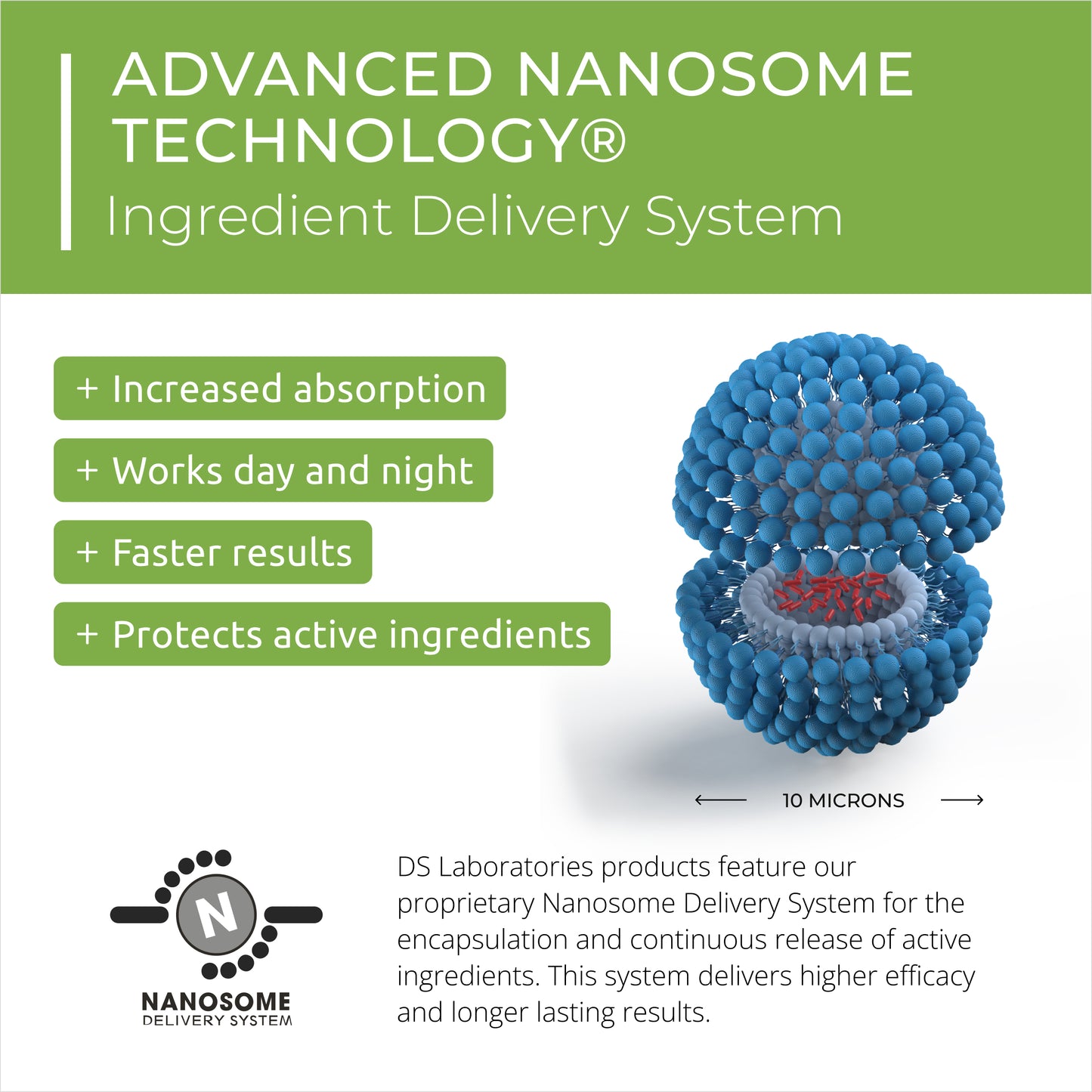 Oligo.DX® | Gel