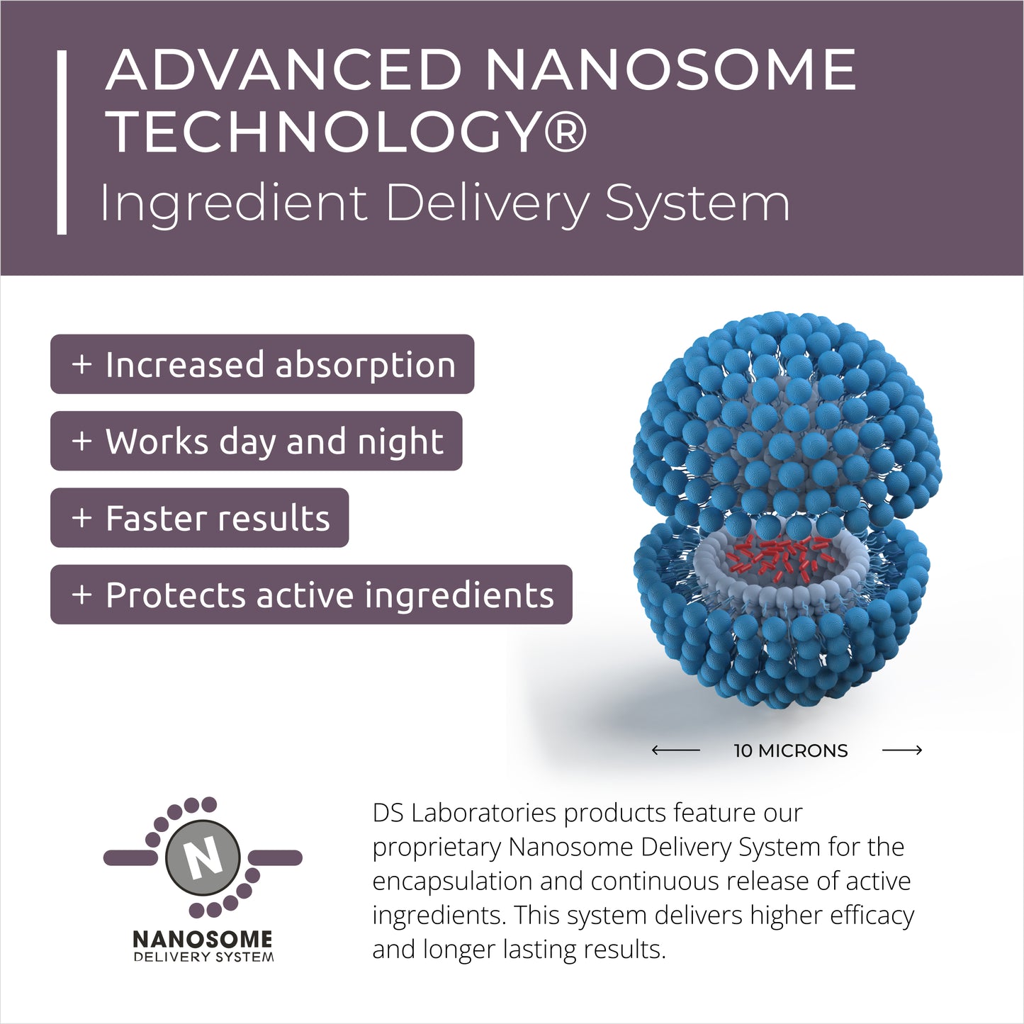 Radia® | Acondicionador