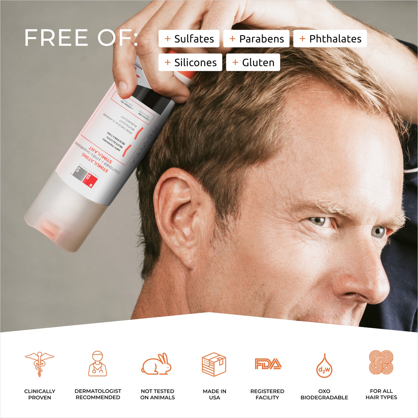 Revita® 925ML | Acondicionador