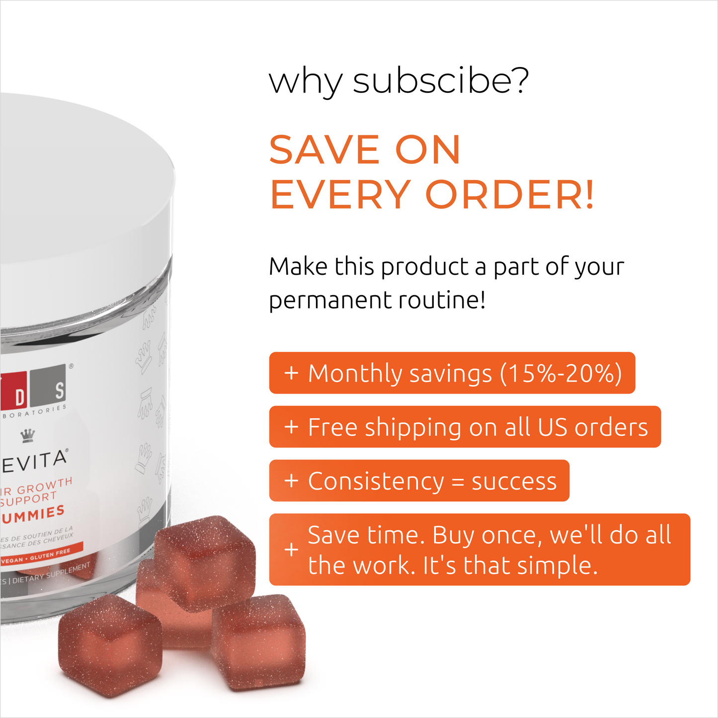 REVITA®| Gummies