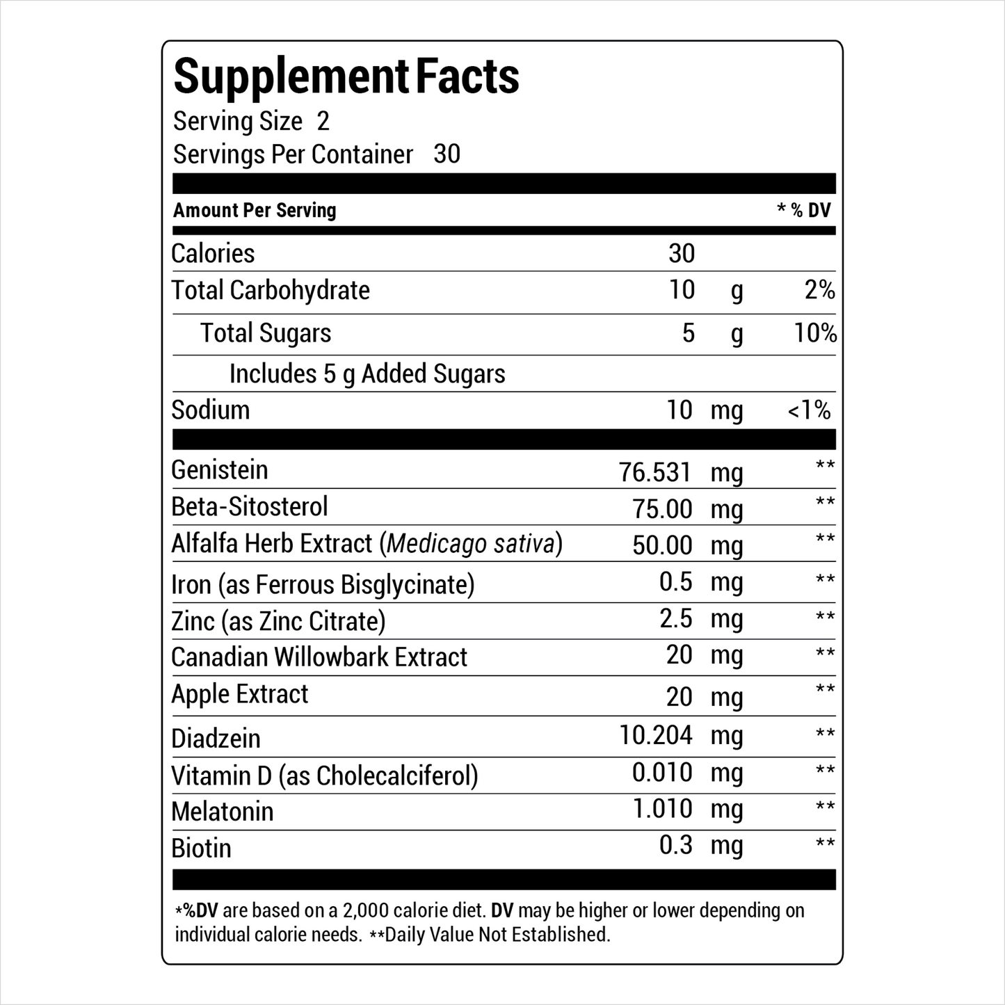REVITA®| Gummies