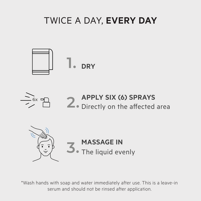 SPECTRAL EXTRA STRENGTH® | Nanoxidil 7%