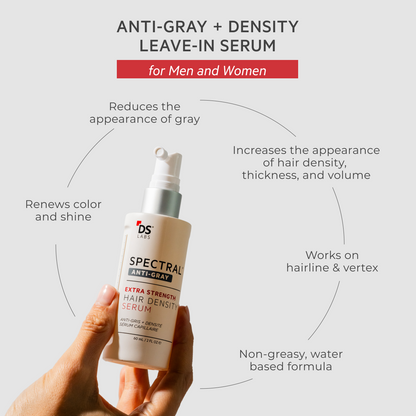 SPECTRAL EXTRA STRENGTH® | Nanoxidil 7%