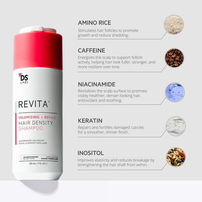 Revita Kit | Champú y acondicionador para la densidad capilar con efecto voluminizador y reparador