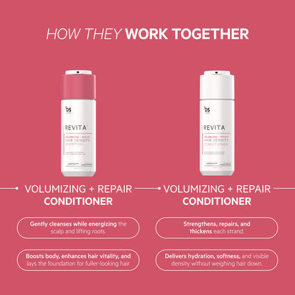 Revita Kit | Champú y acondicionador para la densidad capilar con efecto voluminizador y reparador