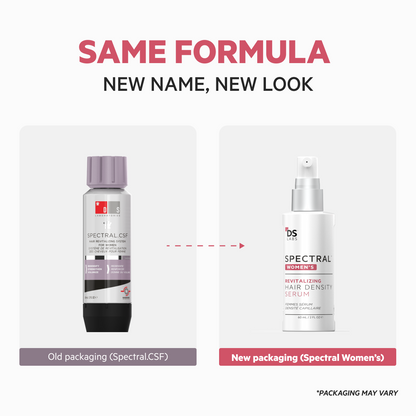 Spectral Women's (CSF) | Sérum revitalizante para mujeres con Nanoxidil 5%