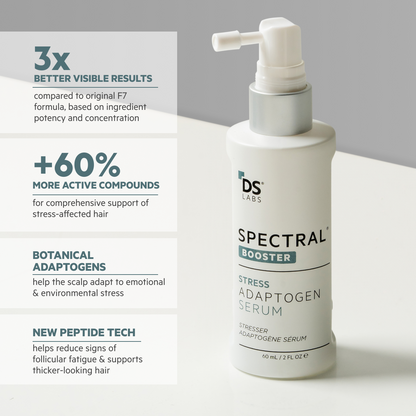 Spectral Booster | Sérum adaptógeno antiestrés