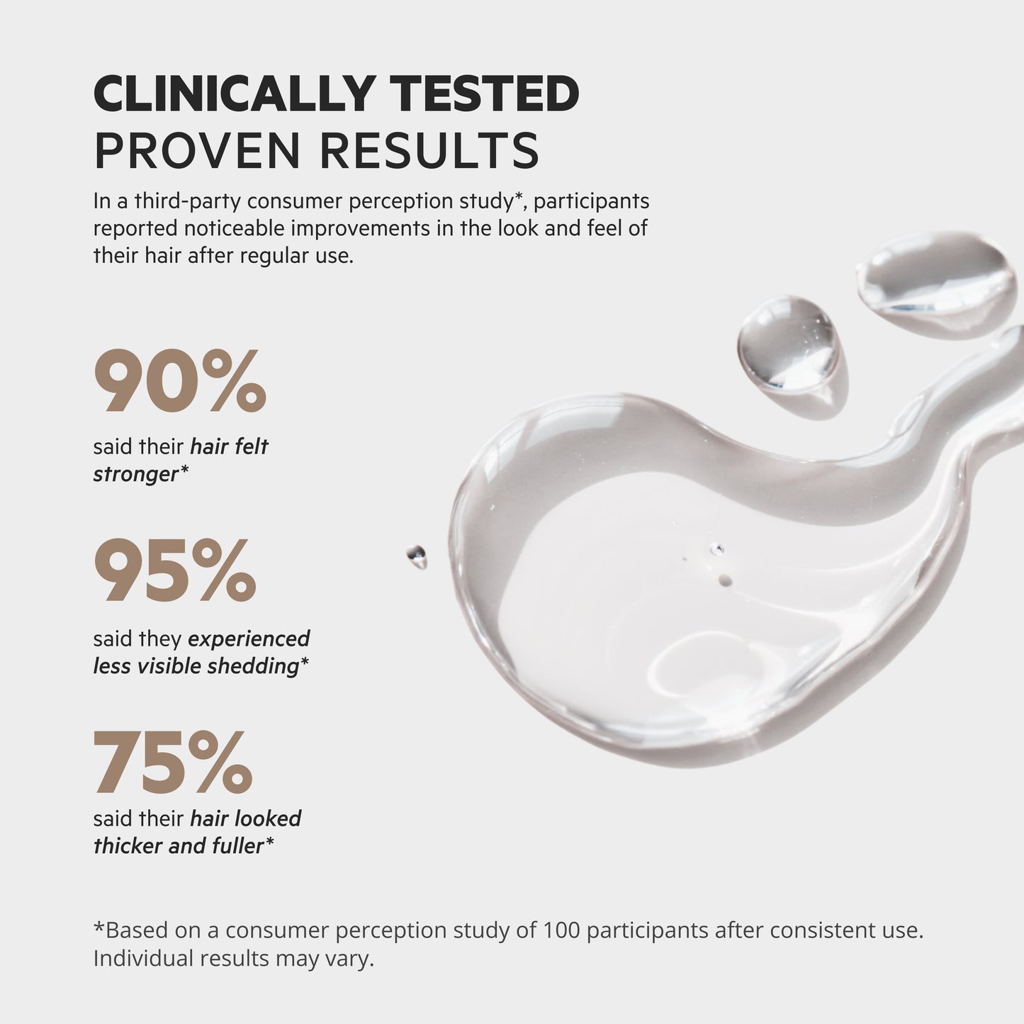 Spectral Men's (DNC-N) | Sérum de densidad capilar con Nanoxidil® 5%