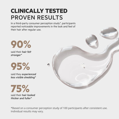 Spectral Men's (DNC-N) | Sérum de densidad capilar con Nanoxidil® 5%