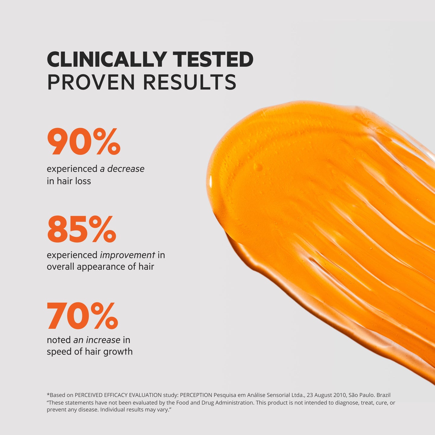 Revita 925 ml | Champú de alto rendimiento para la DENSIDAD capilar