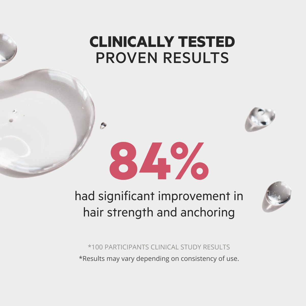 Spectral Women's (CSF) | Sérum revitalizante para mujeres con Nanoxidil 5%