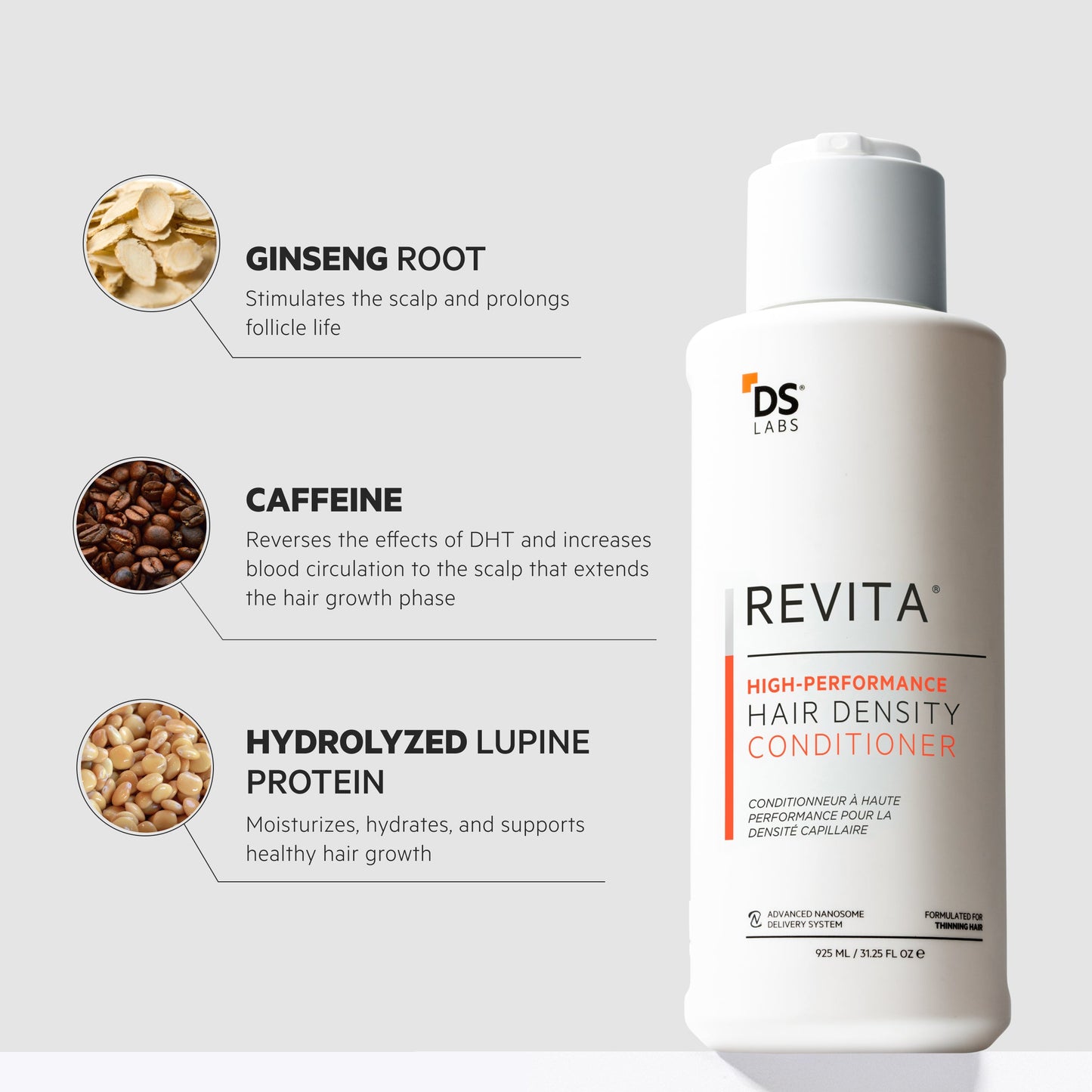 Revita 925 ml | Acondicionador de alto rendimiento para la DENSIDAD capilar