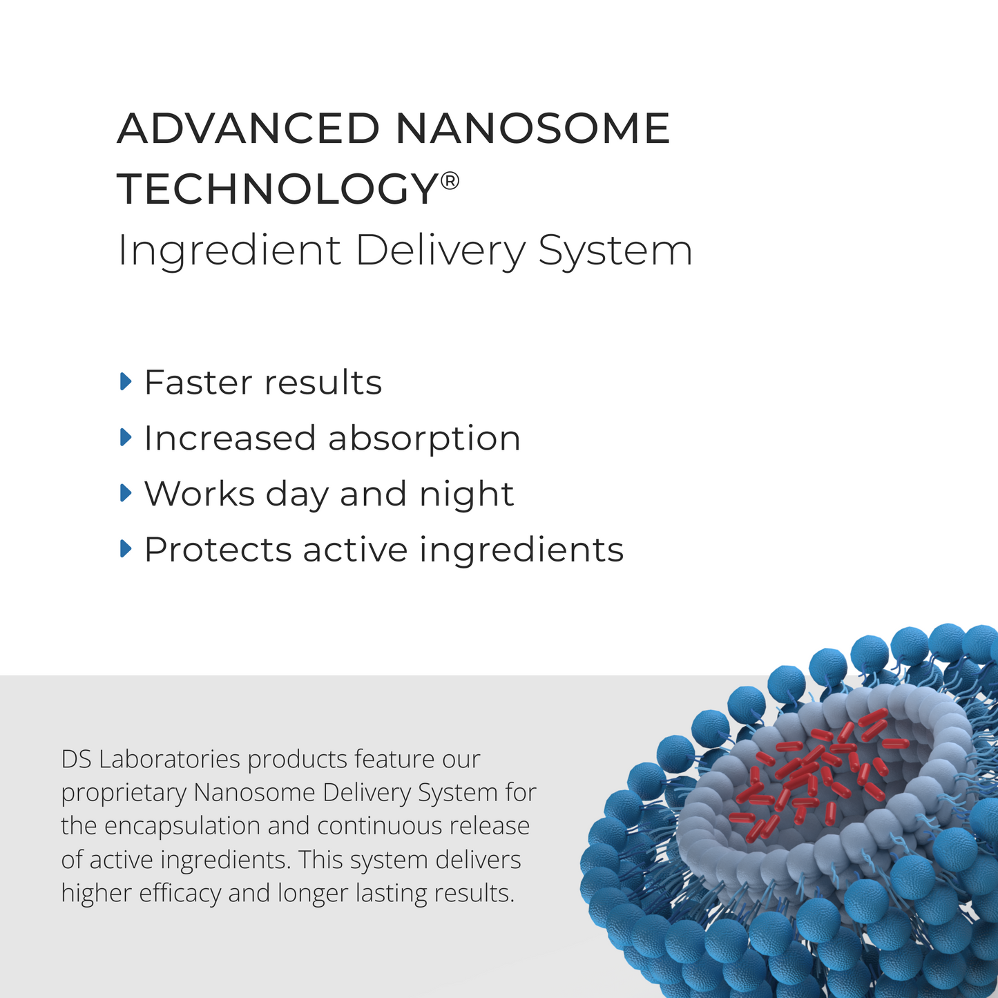 Revita | Acondicionador en pouch 500 ml