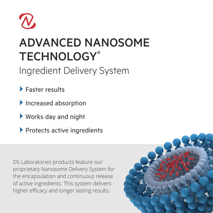 Revita.CBD | Acondicionador CBD superantioxidante para la DENSIDAD capilar