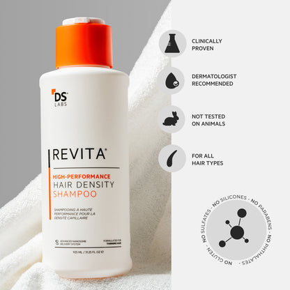 Revita 925 ml | Champú de alto rendimiento para la DENSIDAD capilar