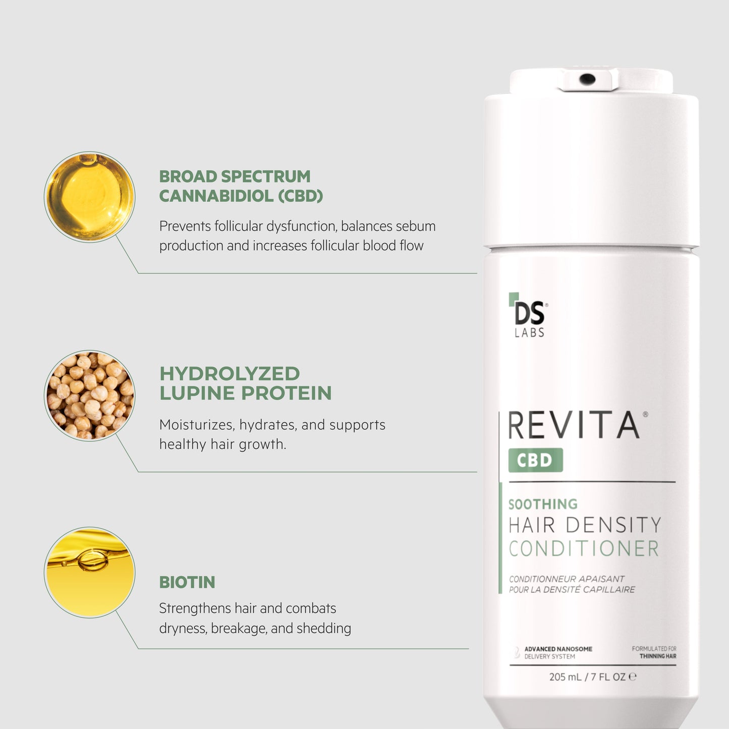 Revita.CBD | Acondicionador CBD superantioxidante para la DENSIDAD capilar