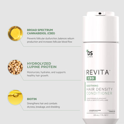 Revita.CBD | Acondicionador CBD superantioxidante para la DENSIDAD capilar