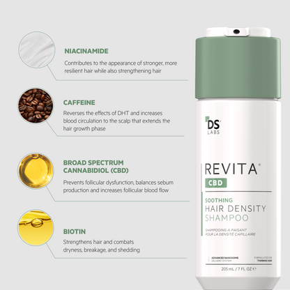 Revita.CBD | Champú CBD superantioxidante para la DENSIDAD capilar