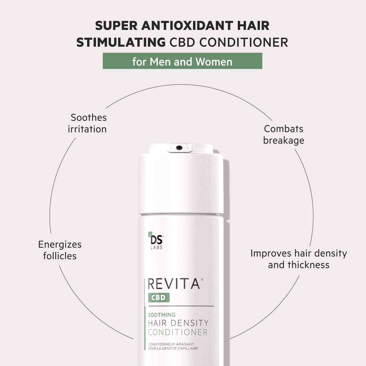 Revita.CBD | Acondicionador CBD superantioxidante para la DENSIDAD capilar