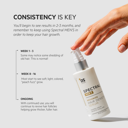 Spectral Men's (DNC-N) | Sérum de densidad capilar con Nanoxidil® 5%