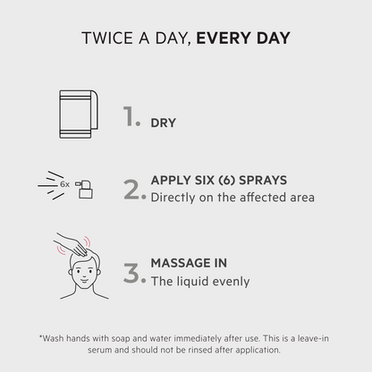 Spectral Women's (CSF) | Sérum revitalizante para mujeres con Nanoxidil 5%