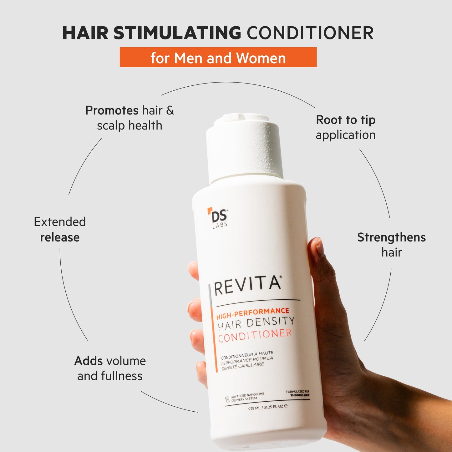 Revita 925 ml | Acondicionador de alto rendimiento para la DENSIDAD capilar