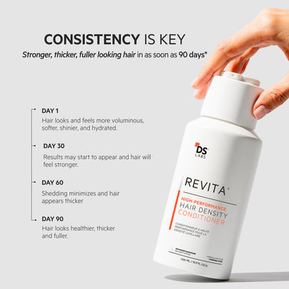 Revita | Acondicionador de alto rendimiento para la DENSIDAD capilar 500 ml