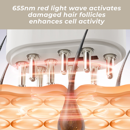 Activador del cuero cabelludo | Sistema de aplicación de tratamiento tópico